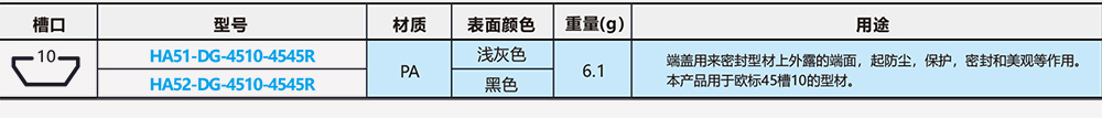 参数图