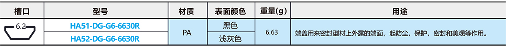 参数图