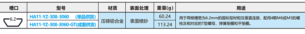 参数图