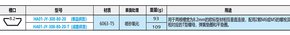 参数图
