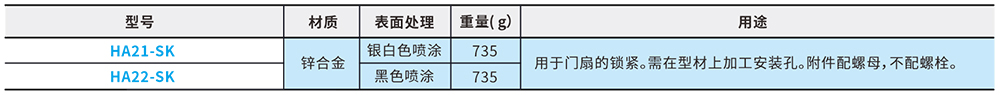 参数图