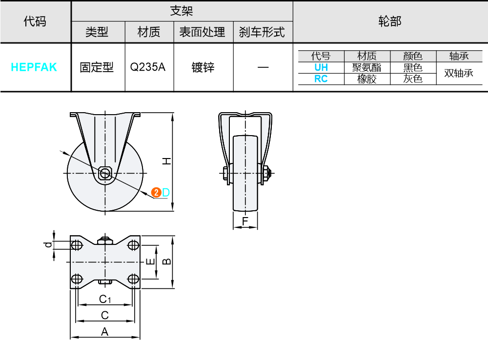 材质图
