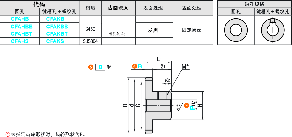 材质图